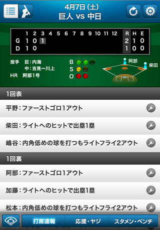 Biglobeが全試合を観戦できるスマートフォンアプリ プロ野球打席速報 を強化 ソーシャルサービスと連携し応援を投稿 チーム別の応援閲覧も Biglobeのプレスリリース Biglobeが全試合を観戦できるスマートフォンアプリ プロ野球打席速報 を強化 ソーシャルサービスと連携し応援を投稿 チーム別の応援閲覧も Biglobeのプレスリリース