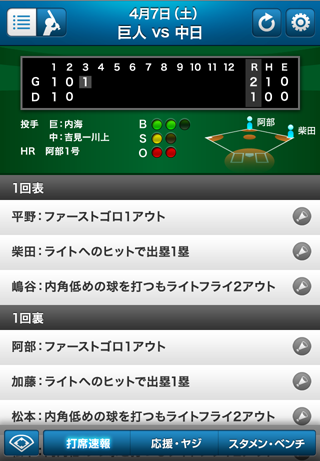 Biglobeが全試合を観戦できるスマートフォンアプリ プロ野球打席速報 を強化 ソーシャルサービスと連携し応援を投稿 チーム別の応援閲覧も Biglobeのプレスリリース