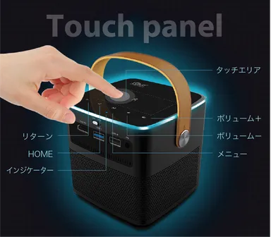 インテリジェント・タッチパネル