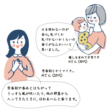 強すぎない香りが心地よい。