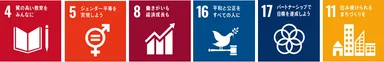 ＜本事業が貢献するSDGsの目標＞