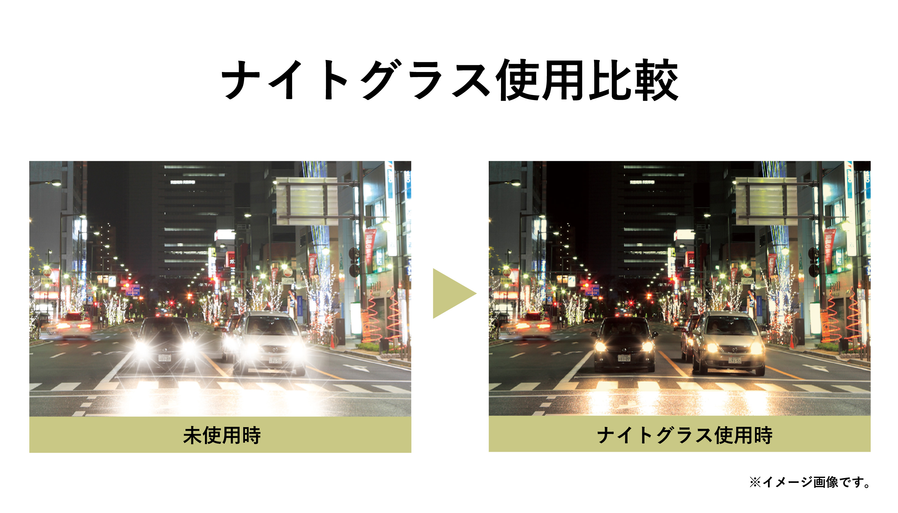 早く買お 東海光学 夜の運転・ウォーキング・ドライブに! 夜専用メガネ 「ナイトグラス」 BD ブラウンデミ Makuake目標比1710 ルーペ 