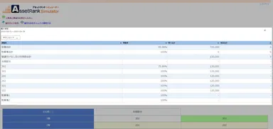 部屋毎の稼働率を表示