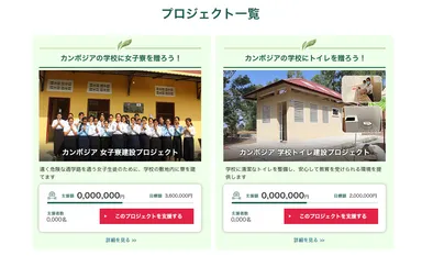プロジェクト一覧