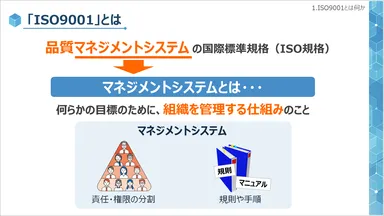 基礎から学べるISO9001講座
