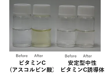 加熱条件での安定性