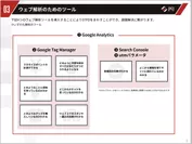 Google Tag Managerとは？