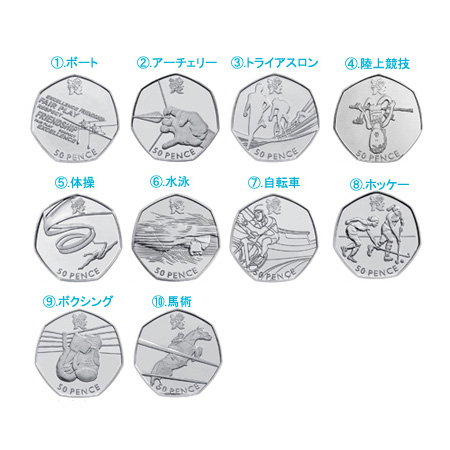 英国発行 2011～2012年 英国王立造幣局鋳造 ロンドン2012