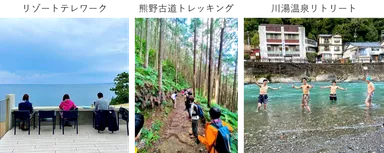 ワークスペースと健康経営プログラムの環境