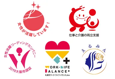 SPS各種登録・認可