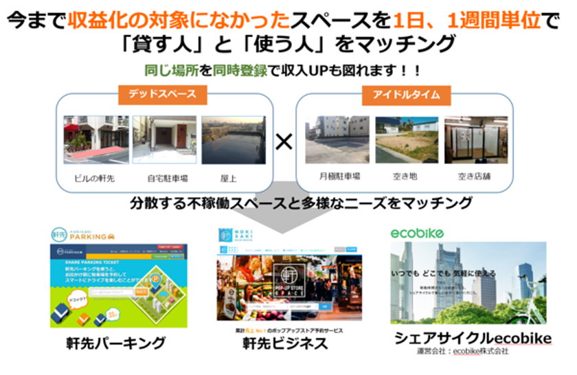 無料ウェビナー！行政財産を活用した地方創成の取組み