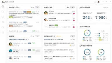 PCアプリ：ダッシュボード