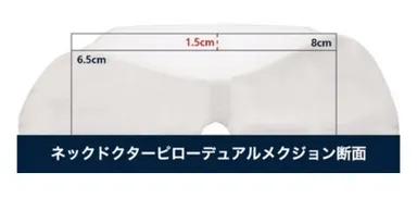 枕の向きを変えるだけで高さを選択可能