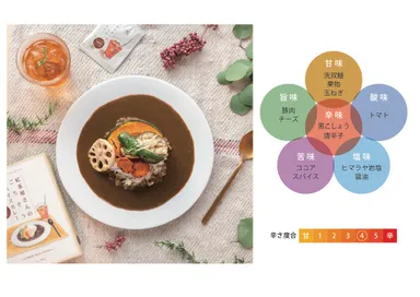 紅茶屋さんのごちそうスパイスカレー