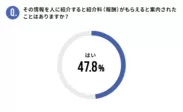 その情報を人に紹介すると紹介料(報酬)がもらえると案内されたことはありますか？