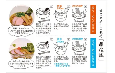 藤枝朝らーめんの作り方