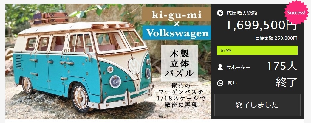 Makuakeプロジェクト達成率679％ 「ki-gu-mi Vintage フォルクスワーゲ 