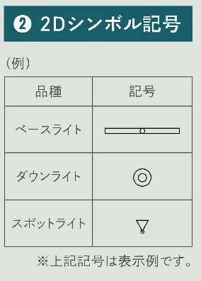 2Dシンボル記号例