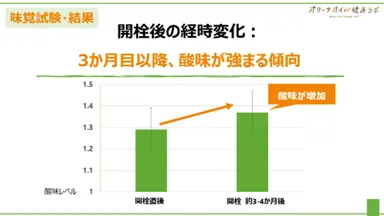 鈴木先生　講演スライド