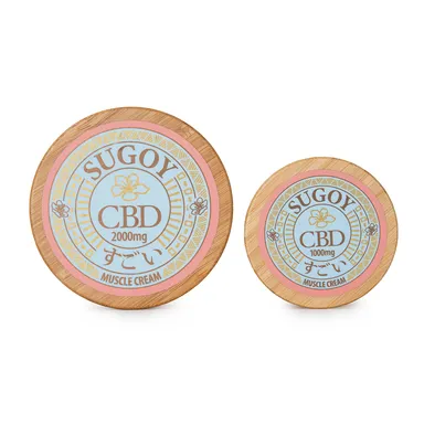 右：50ml、左：100ml