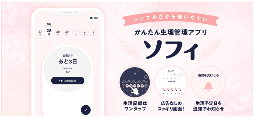 生理管理アプリ ソフィ から 生理 Pmsのビッグデータ解析を発表 生理痛は年齢とともに変化 ユニ チャーム株式会社のプレスリリース