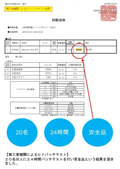 第三者機機関より安全品評価