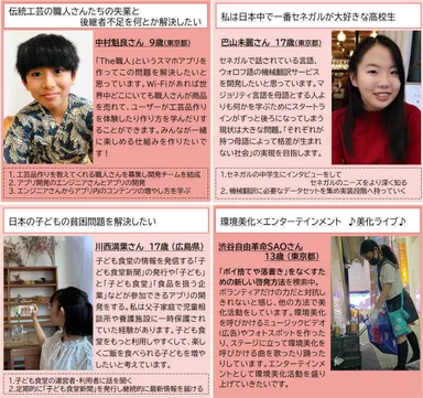 4人の学生をピックアップ