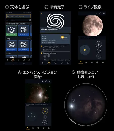 シンプルな使い方