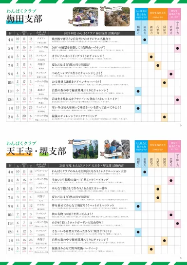 2021日帰りわんぱくスケジュール