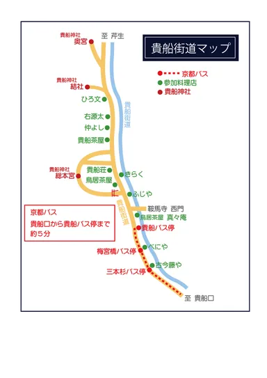 貴船街道マップ