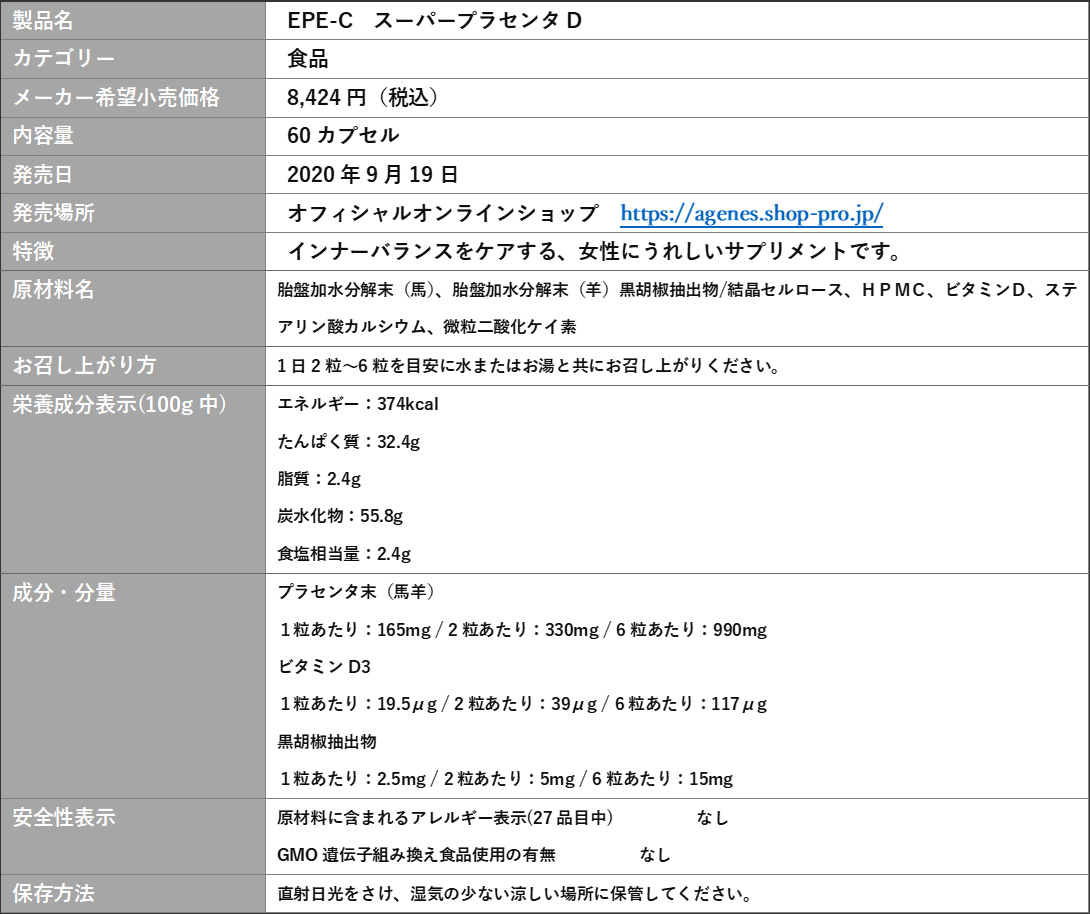 Bラインが気になる女性に大人気のEPE-C スーパープラセンタD LINEお