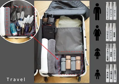 利用シーン【Portabo×旅行】