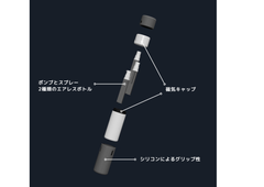 機能性