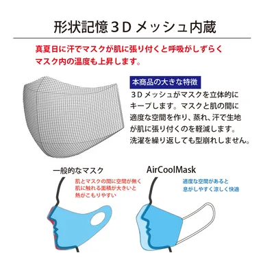 形状記憶3Dメッシュ内蔵