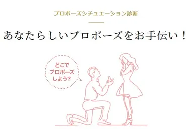 プロポーズシチュエーション診断
