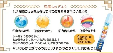 しまじろうとうずまさにんじゃ　だいさくせん