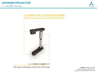 ヒンジ部品分解図
