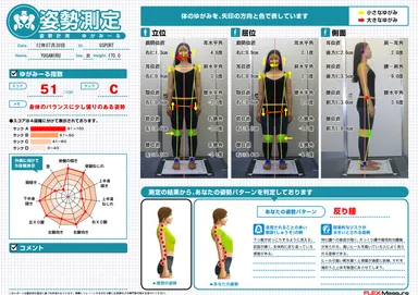 ゆがみーるクラウド　姿勢レポート