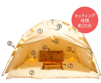 おうちテントサプライズ内容