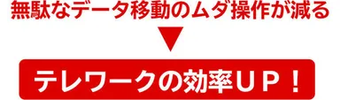 テレワークの効率UP！