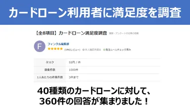 カードローン利用者に満足度を定量調査