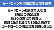 カードローン利用者に満足度の定量調査を実施