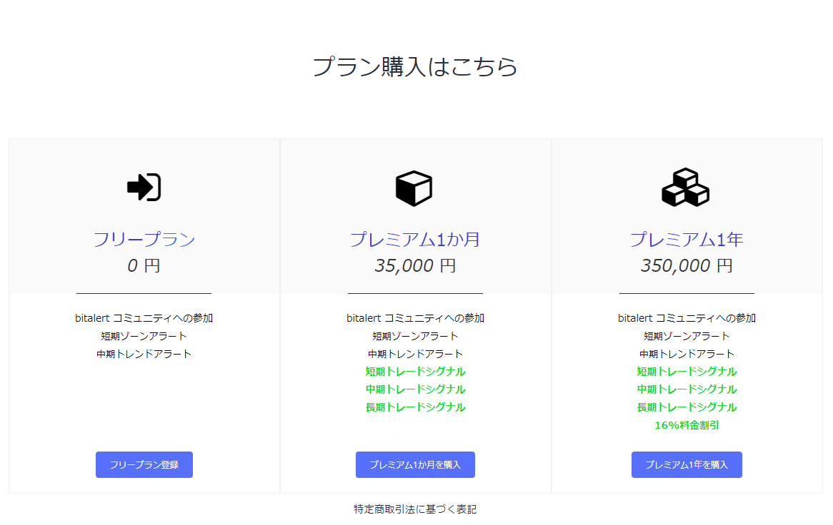Plusqoがビットコイン売買シグナル配信サービス Bitalert ビットアラート を6月28日に一般公開開始 Plusqo Pty Ltdのプレスリリース Plusqoがビットコイン売買シグナル配信サービス Bitalert ビットアラート を6月28日に一般公開開始 Plusqo Pty Ltdのプレスリリース