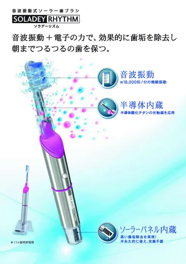 「ソラデーリズム」の機能