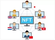 NFT Global Promotion