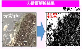 解析結果イメージ