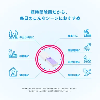 こんなときに「紫外君」