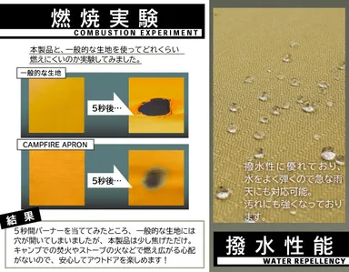 燃焼実験＆撥水性能