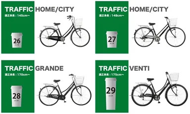 トラフィックシリーズは4サイズ展開