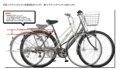 トラフィックシティ外装6段27インチとのフレームサイズ比較
